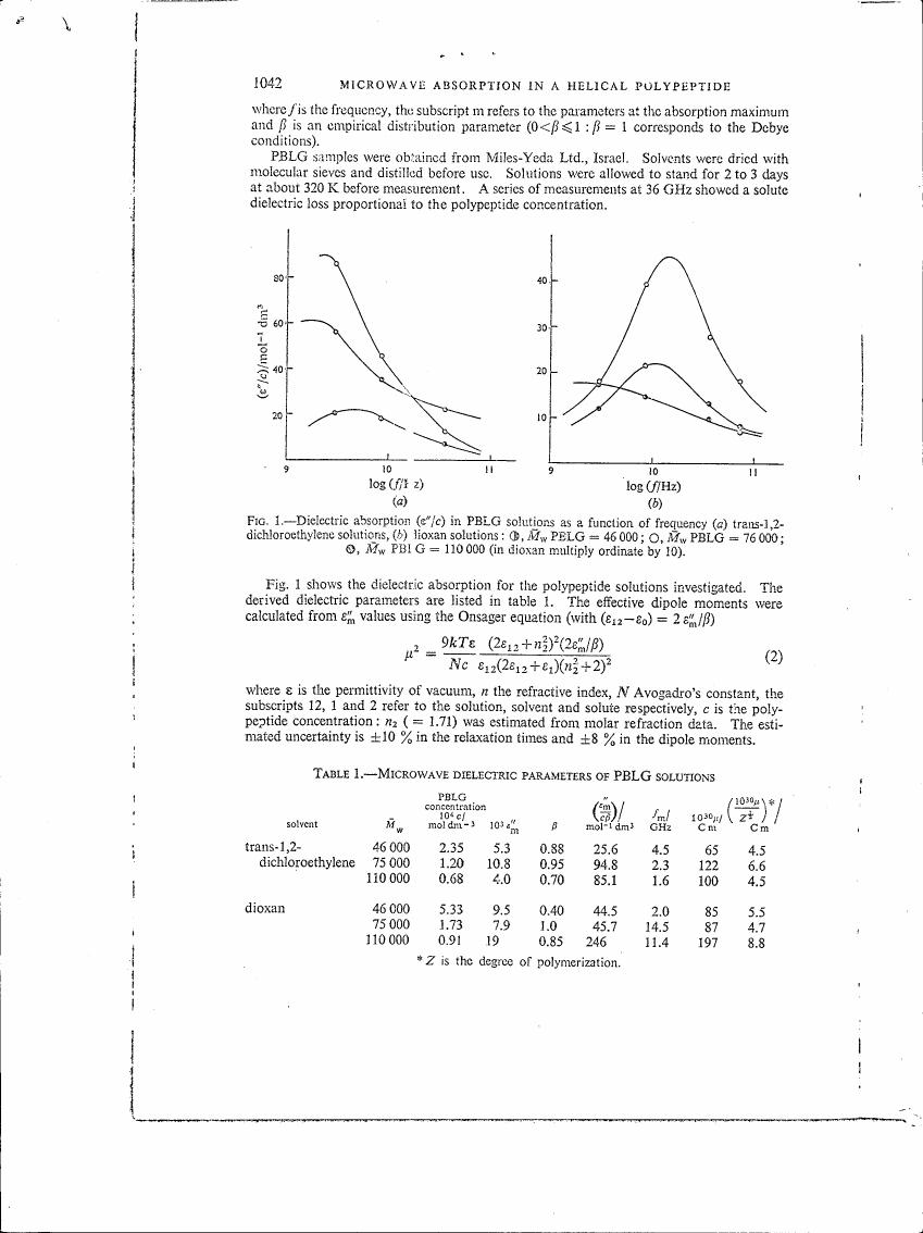 Dielectric absorption (ε'/c) in PBLG solutions as a function of frequency for trans-1,2-dichloroethylene and dioxan solutions.