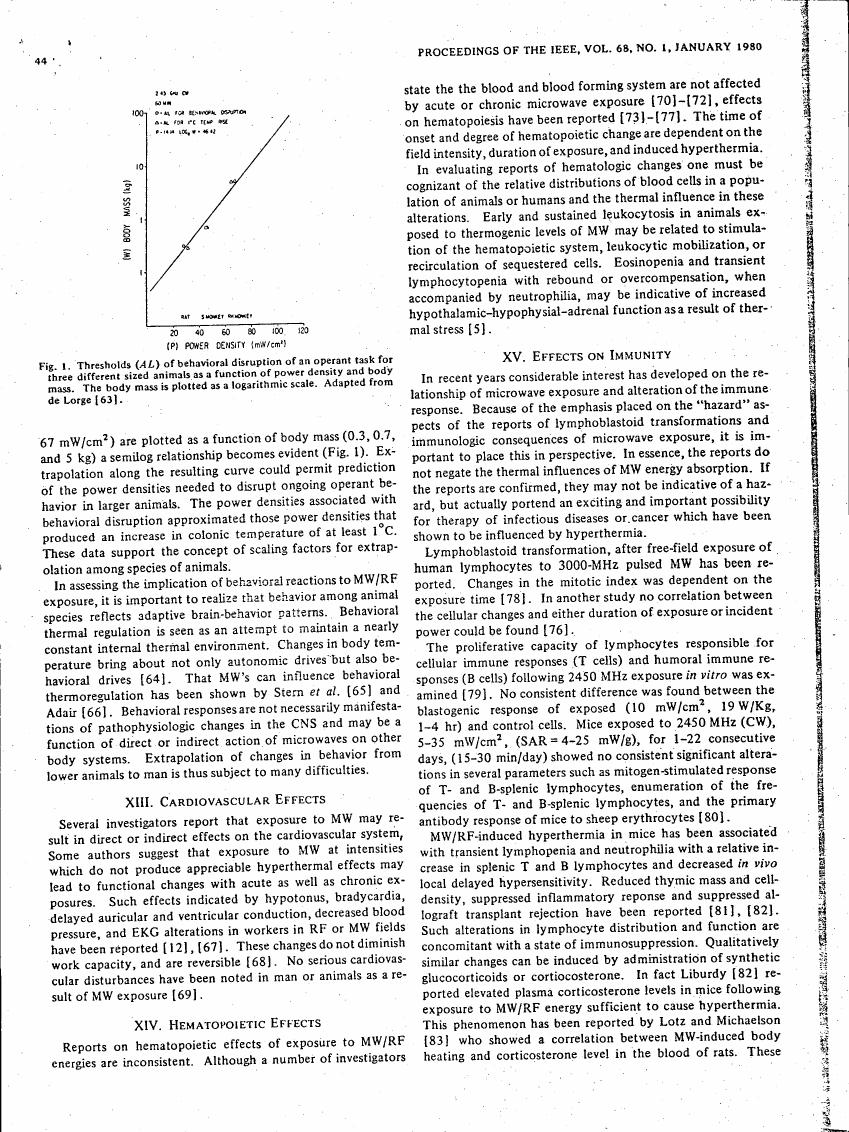 Figure 1. Thresholds (AL) of behavioral disruption of an operant task for three different sized animals as a function of power density and body mass, plotted on a logarithmic scale.