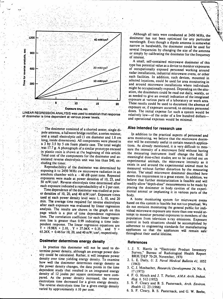 AI-described figure: The graph illustrates a linear regression analysis showing time for reverse analysis in seconds as a function of exposure time in minutes at various power densities (10, 20, and 40 mW/cm²).