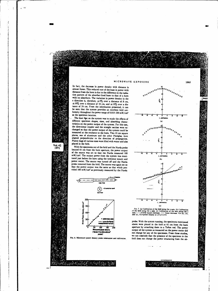 AI-described figure: Figure 7 illustrates calibration data for microwave field strength along different axes.