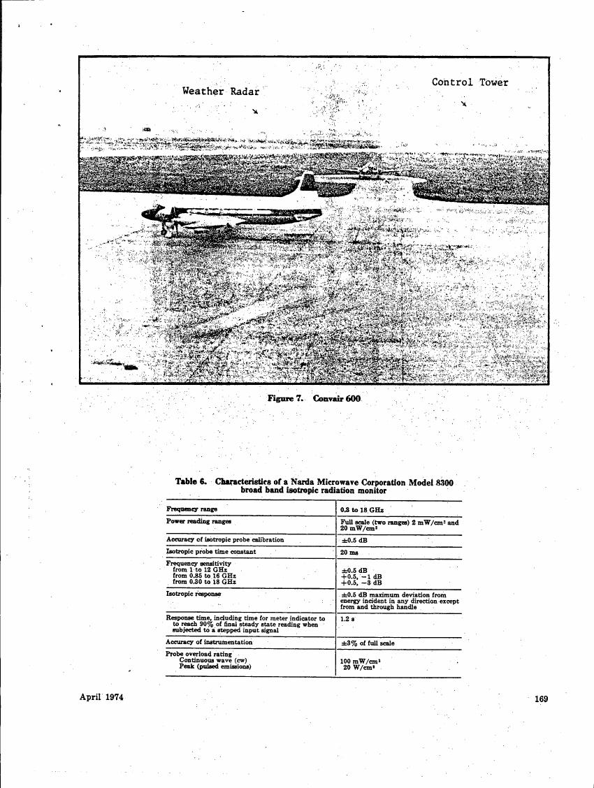 AI-described figure: Figure 7. Convair 600 showing a weather radar and control tower