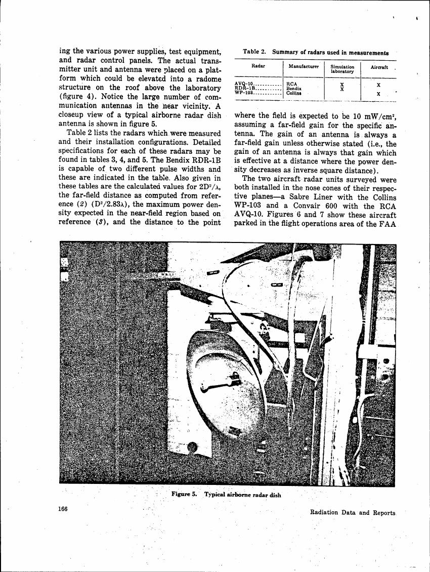 Figure 5. Typical airborne radar dish