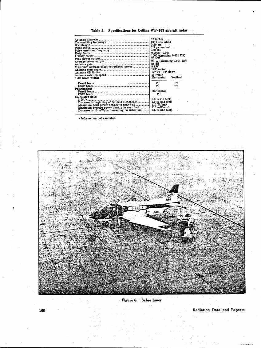 AI-described figure: Figure 6. A diagram showing a Sabre Liner aircraft with radar beams depicted.