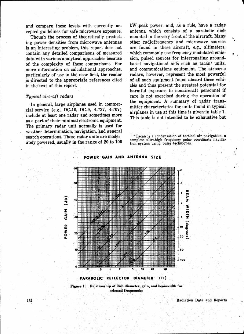 Figure 1. Relationship of dish diameter, gain, and beamwidth for selected frequencies