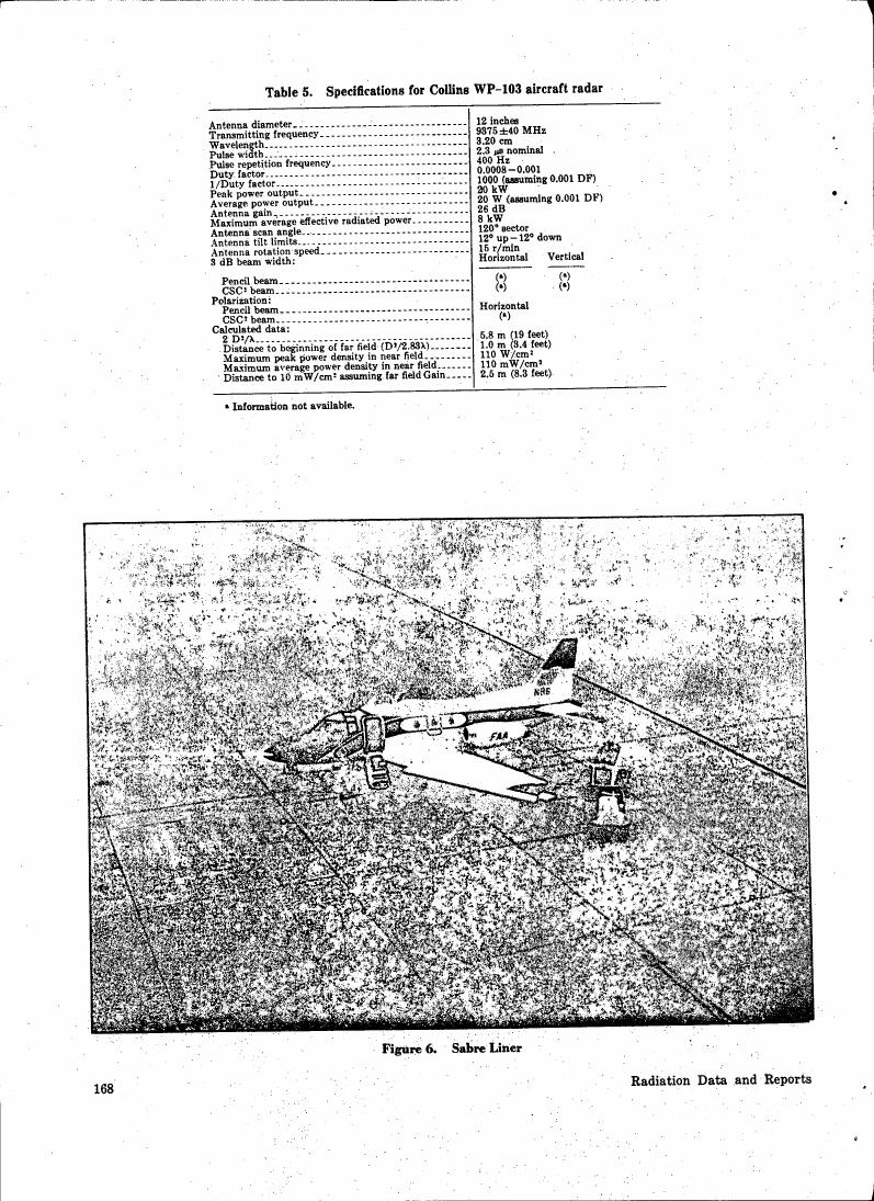 Figure 6. Sabre Liner