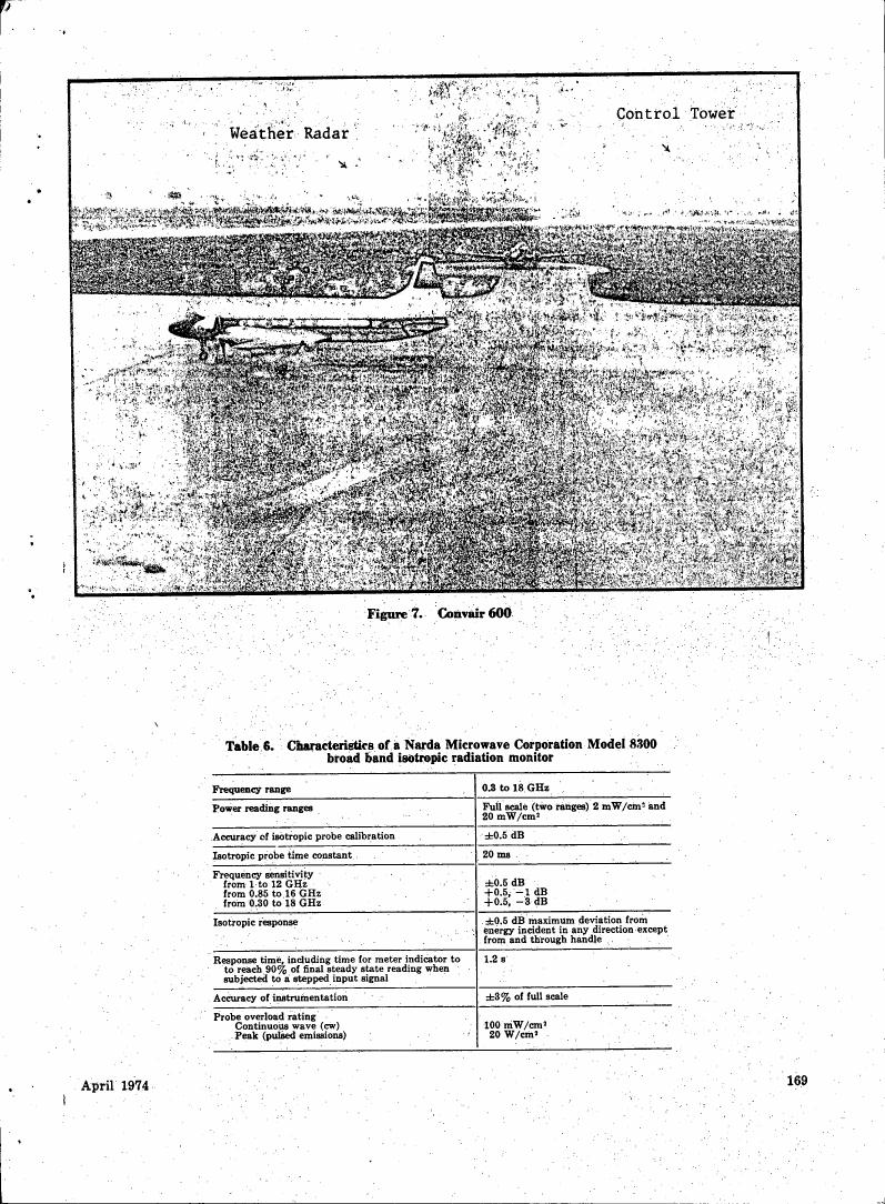 AI-described figure: Figure 7 depicts a Convair 600 aircraft in relation to a weather radar and control tower setup.
