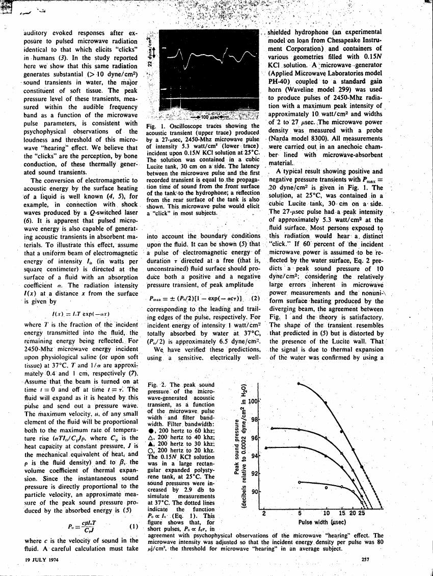 AI-described figure: Figure 2 illustrates the peak sound pressure of microwave-generated acoustic transients as a function of pulse width and filter bandwidth.