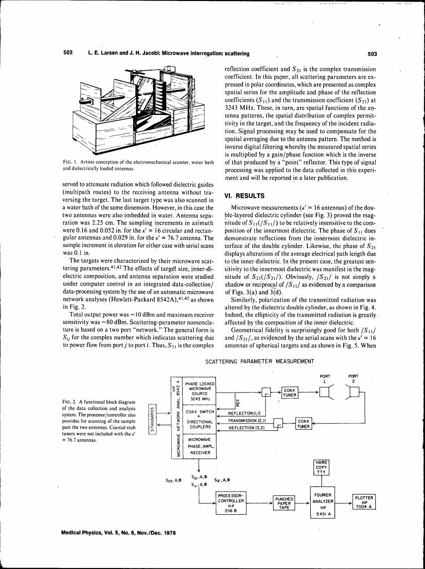 Figure 1. Artist's conception of the electromechanical scanner, water bath and dielectrically loaded antennas.