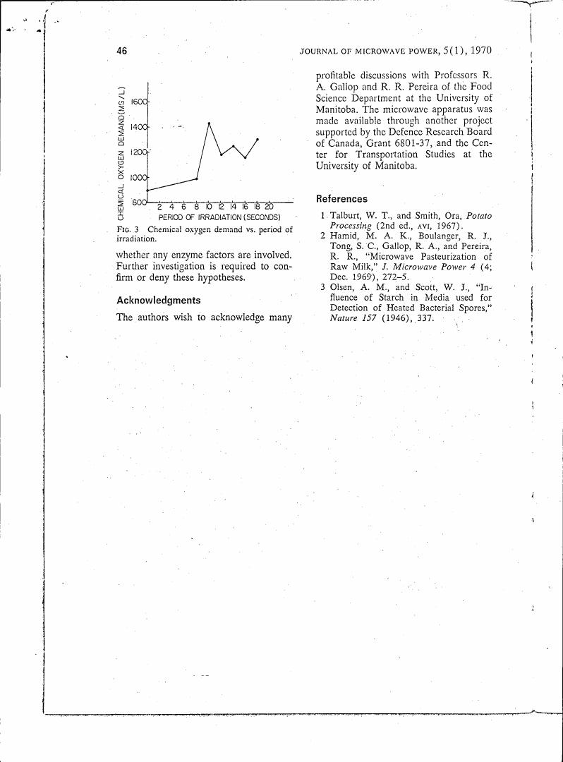 Chemical oxygen demand vs. period of irradiation (Figure 3)