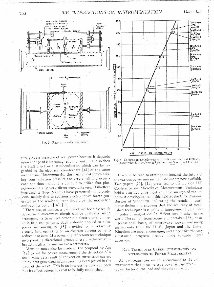 AI-described figure: Fig. 7 - Calibration curve for resonant cavity wattmeter at 4220 Mc/s.