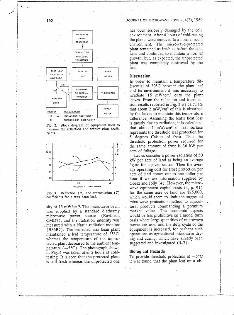 AI-described figure: Fig. 3: Reflection (R) and transmission (T) coefficients for a wax bean leaf.