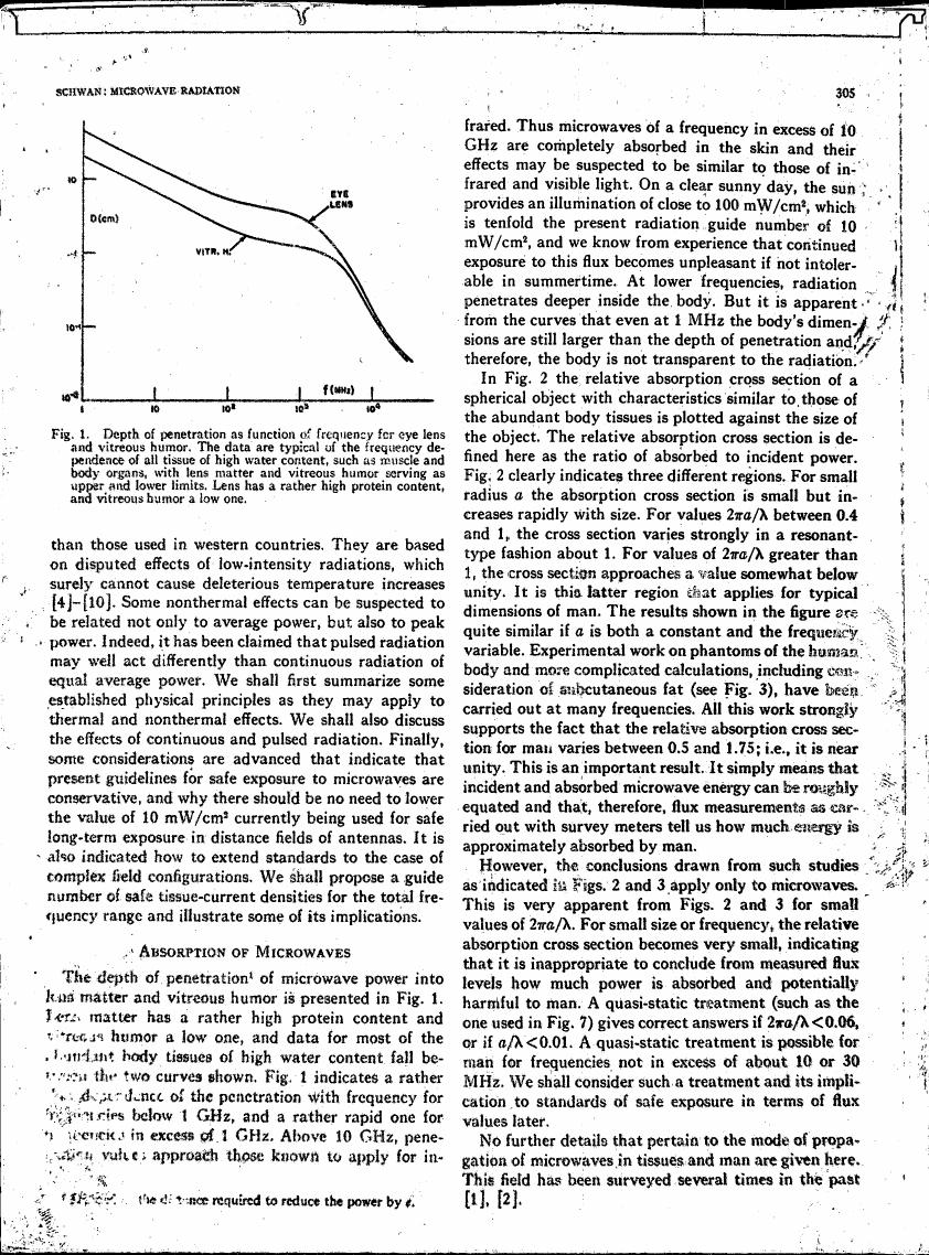 Figure 1. Depth of penetration as function of frequency for eye lens and vitreous humor.