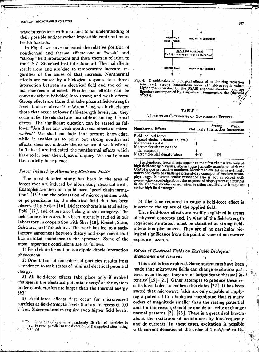 AI-described figure: Fig. 4: Classification of biological effects of nonionizing radiation showing strong and weak interactions in relation to U.S.A. Standard Institute standard.