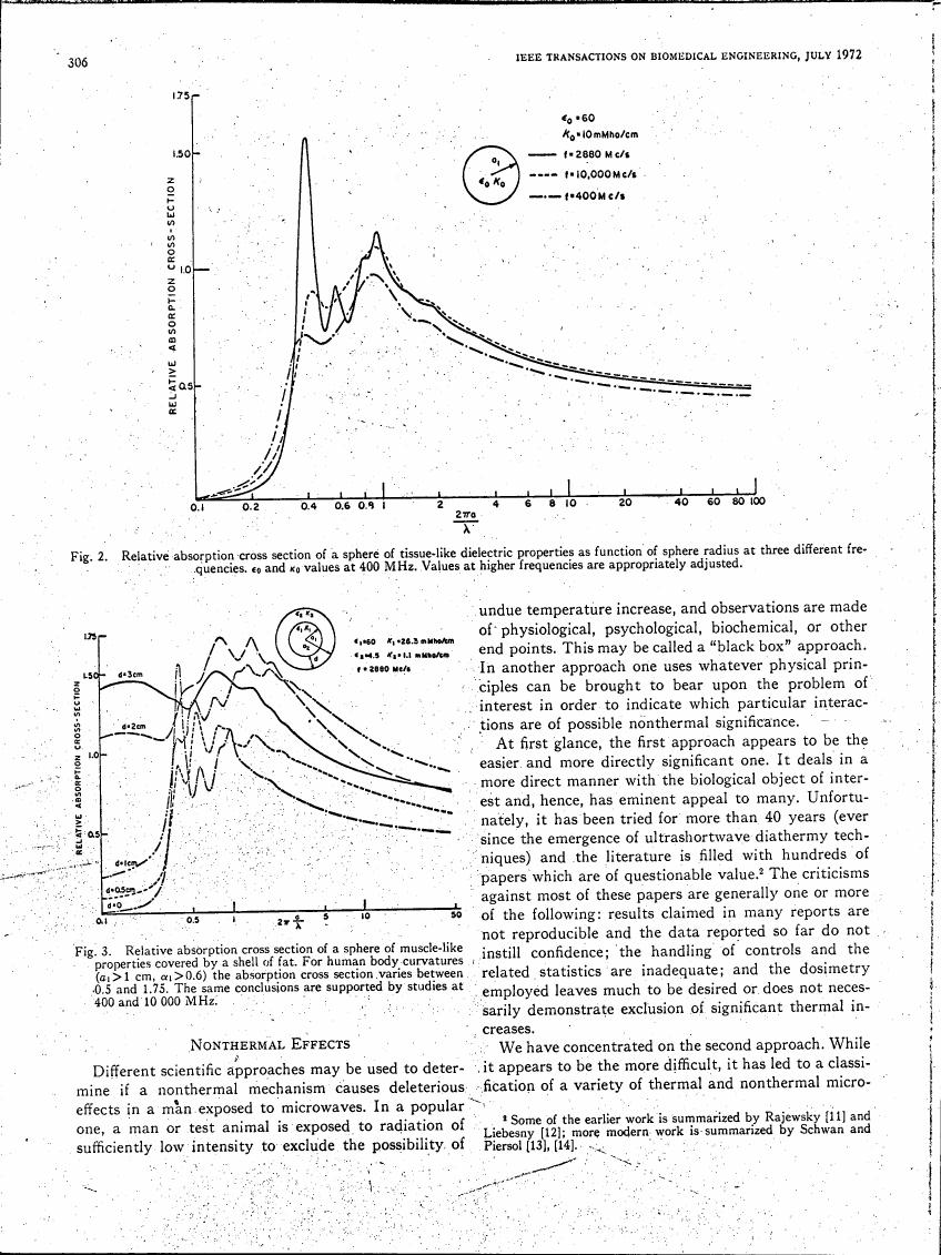 Fig. 2: Relative absorption cross section of a sphere with tissue-like dielectric properties as function of sphere radius at three different frequencies.