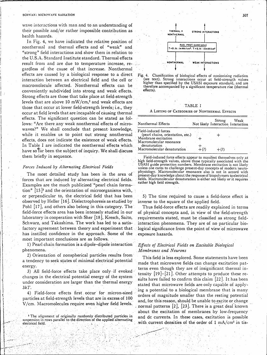 Figure 4. Classification of biological effects of nonionizing radiation (see text). Strong interactions occur at field-strength values higher than specified by the USASI exposure standard, and are therefore accompanied by a significant temperature rise (thermal effects).
