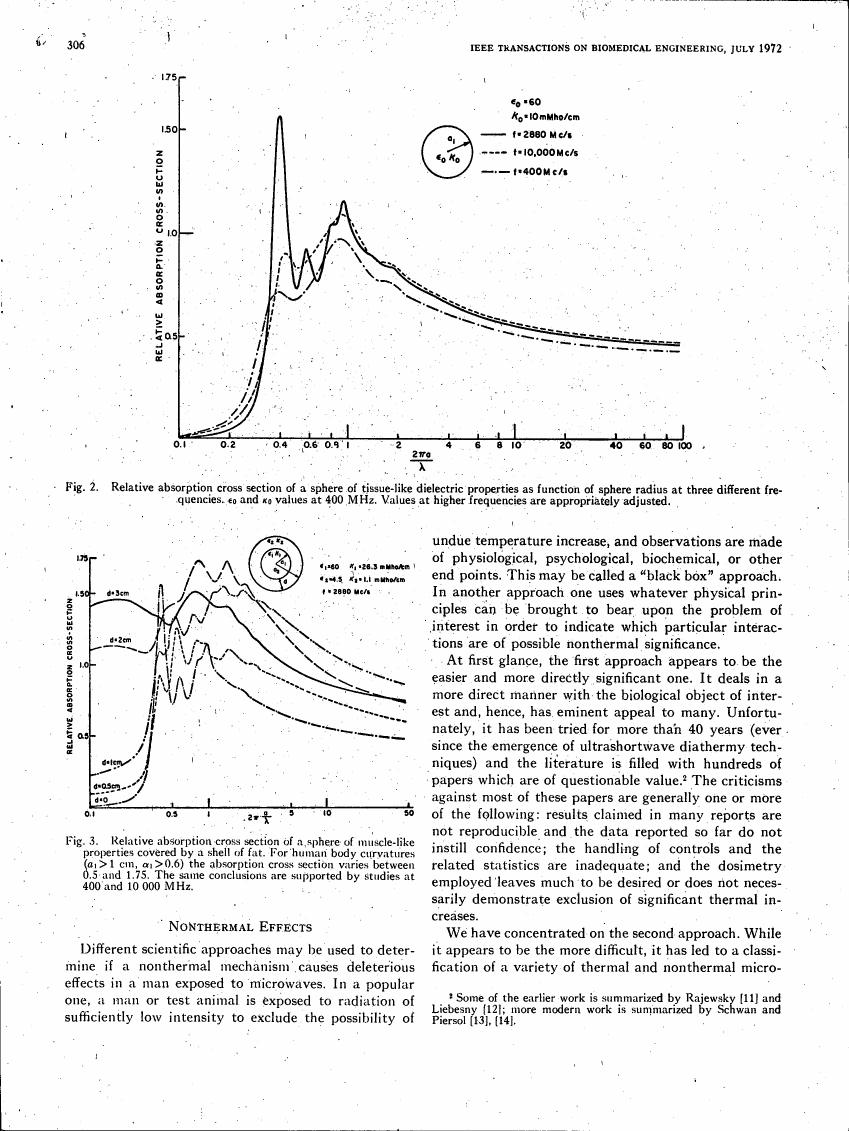 Fig. 2: Relative absorption cross section of a sphere with tissue-like dielectric properties as function of sphere radius at three different frequencies.