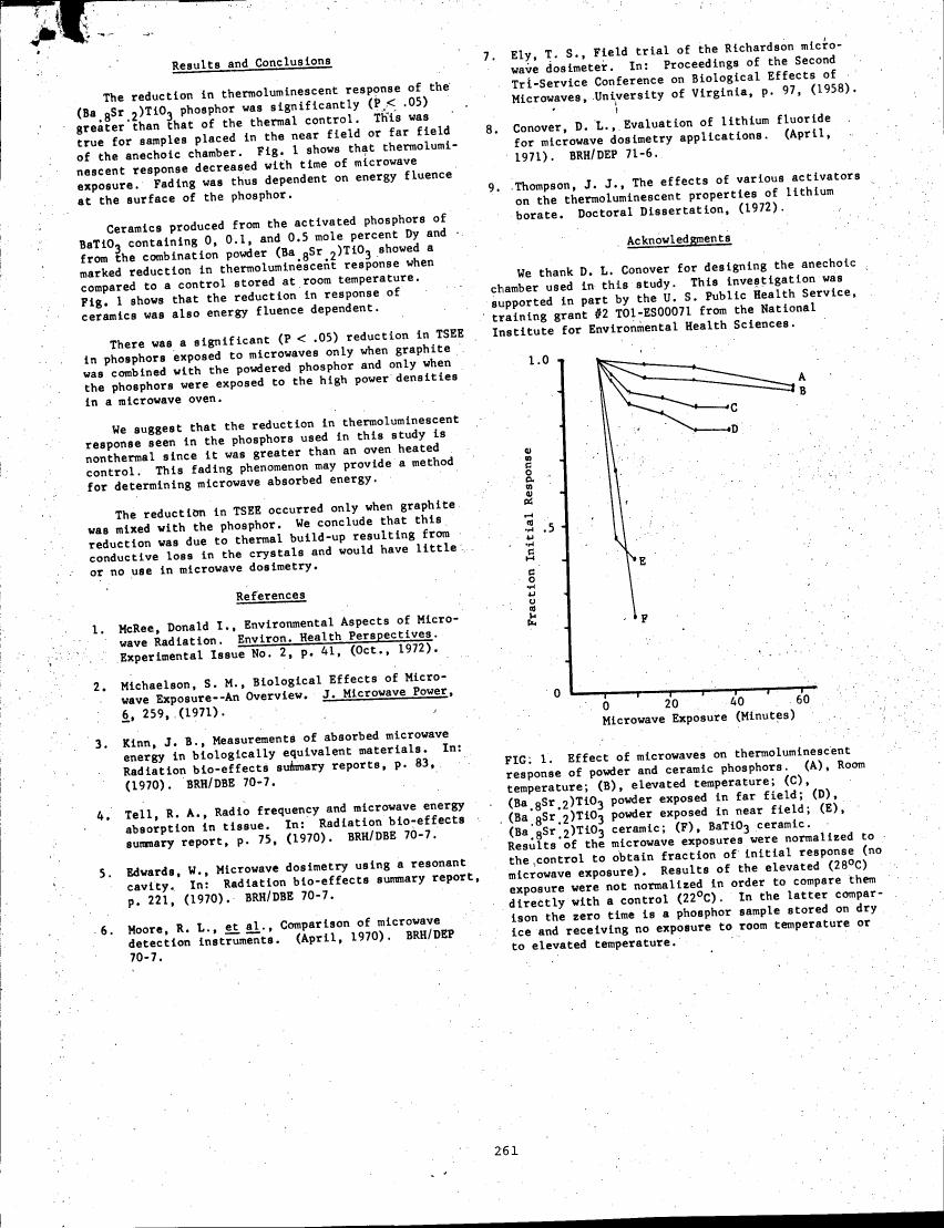 AI-described figure: Effect of microwaves on thermoluminescent response of powder and ceramic phosphors at different temperatures and exposure times.