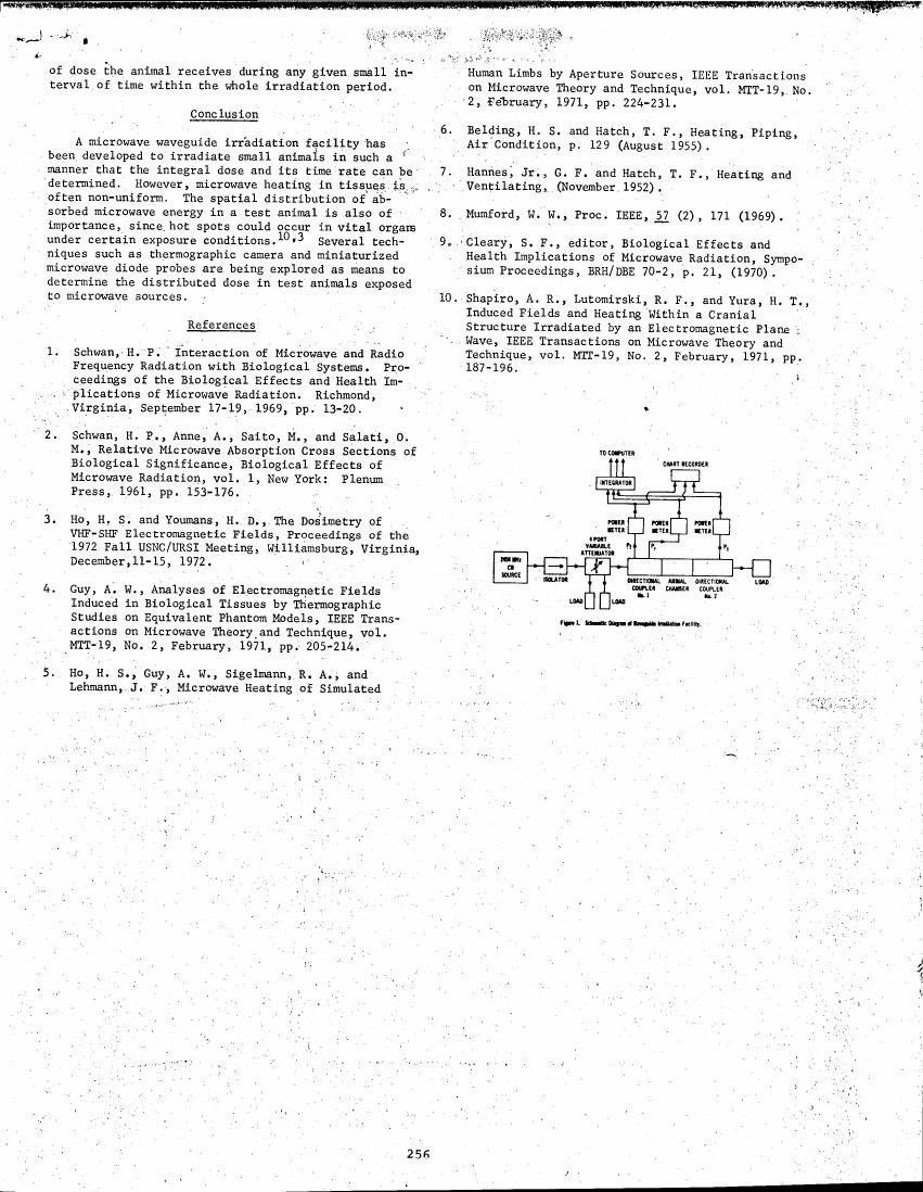 AI-described figure: Schematic diagram of a microwave irradiation facility
