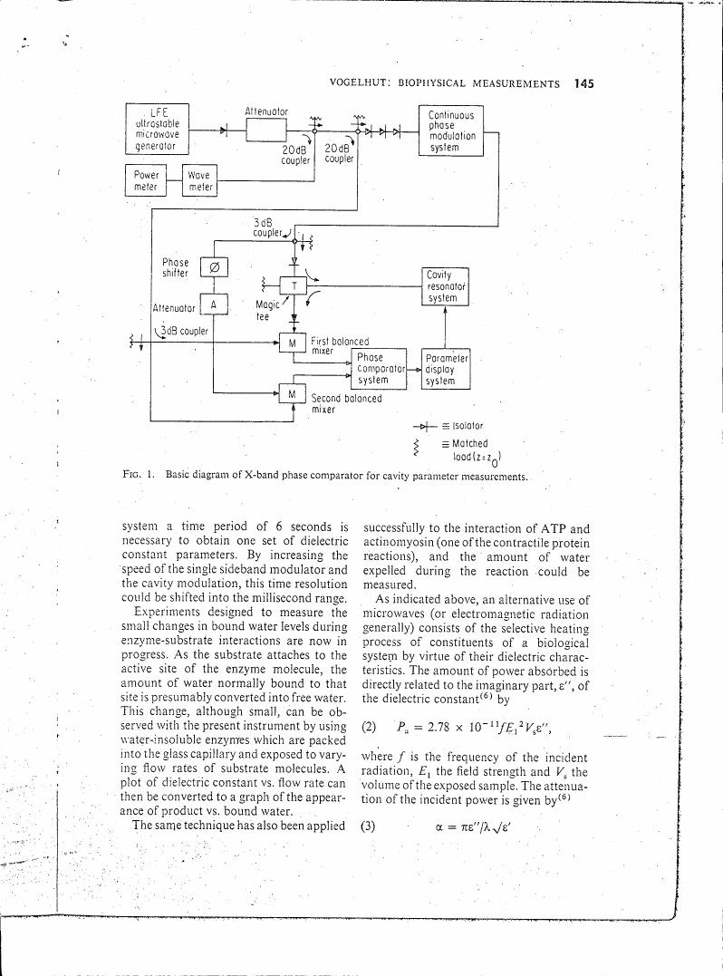 Fig. 1: Basic diagram of X-band phase comparator for cavity parameter measurements.