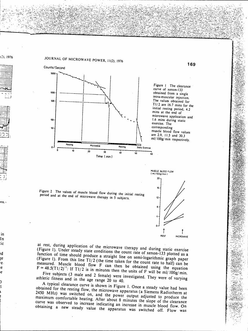 Figure 1: The clearance curve of xenon-133 obtained from a single intra-muscular injection.