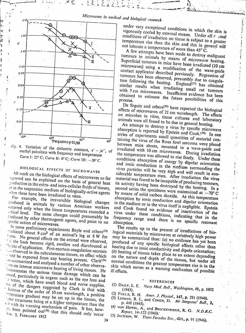 Figure 4. Variation of the dielectric constant ε′−jε″ of methyl palmitate with frequency and temperature.