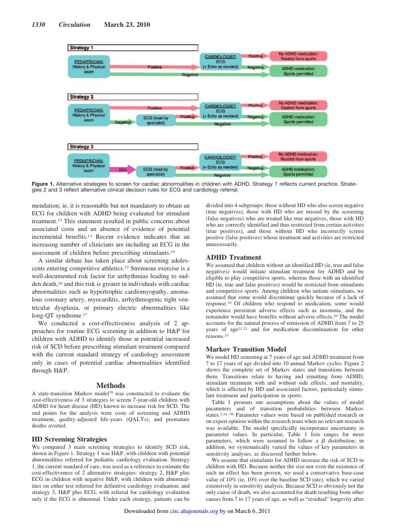 Figure 1. Alternative strategies to screen for cardiac abnormalities in children with ADHD. Strategy 1 reflects current practice. Strategies 2 and 3 reflect alternative clinical decision rules for ECG and cardiology referral.