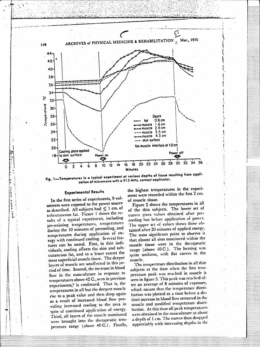 Figure 1 - Temperatures in a typical experiment at various depths of tissue resulting from application of microwave with a 9.15 MHz contact applicator.