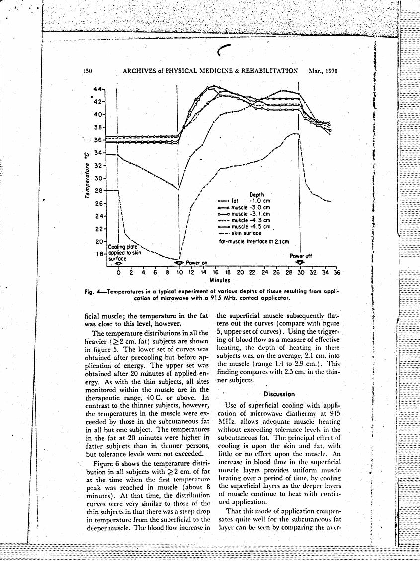 Fig. 4—Temperatures in a typical experiment at various depths of tissue resulting from application of microwave with a 915 MHz contact applicator.