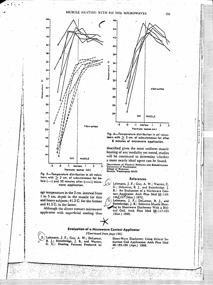 Temperature distribution in all volunteers with ≥2 cm. of subcutaneous fat after 8 minutes of microwave application (Fig. 6).