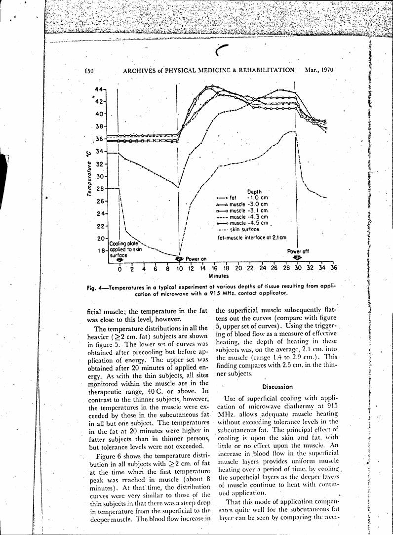 Figure 4 - Temperatures in a typical experiment at various depths of tissue resulting from application of microwave with a 915 MHz contact applicator.