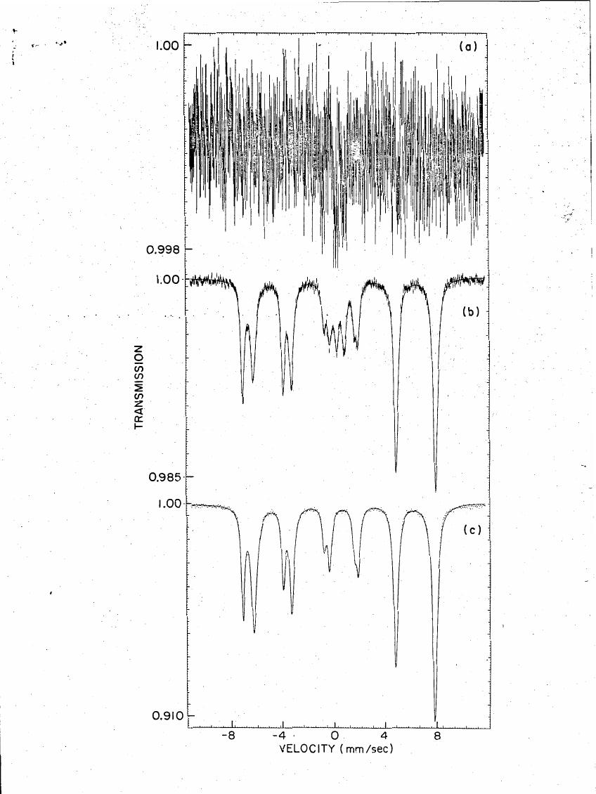 AI-described figure: The graph illustrates transmission versus velocity for three different conditions labeled (a), (b), and (c).