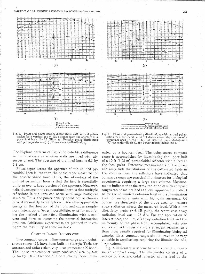 AI-described figure: Figures showing phase and power-density distributions with vertical polarization for a horizontal cut at 10A distance from the aperture of a pyramidal horn (f=9.5 GHz).