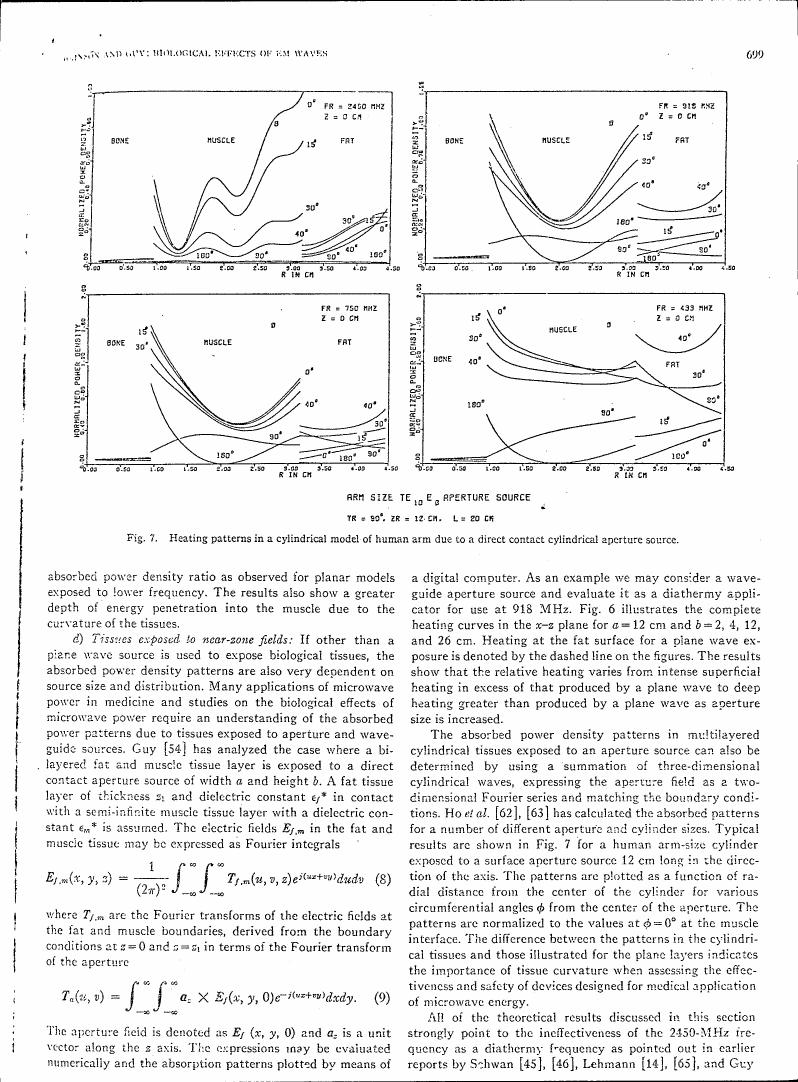 Fig. 7 displays heating patterns in a cylindrical model of human arm due to a direct contact cylindrical aperture source.