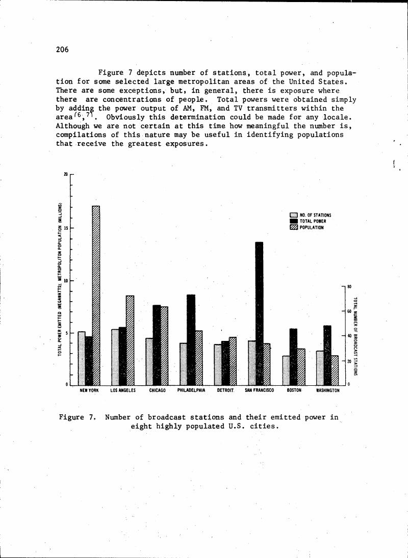 Figure 7. Number of broadcast stations and their emitted power in eight highly populated U.S. cities.