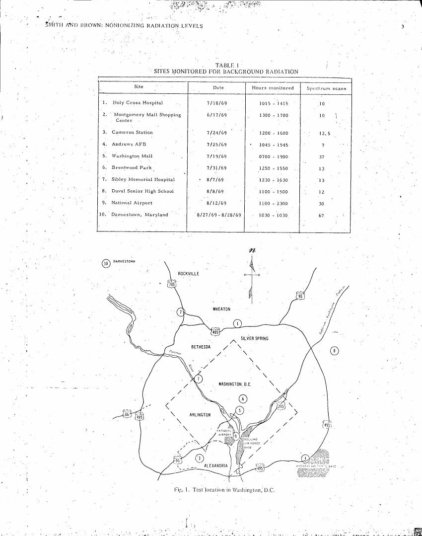 Fig. 1. Test location in Washington, D.C.