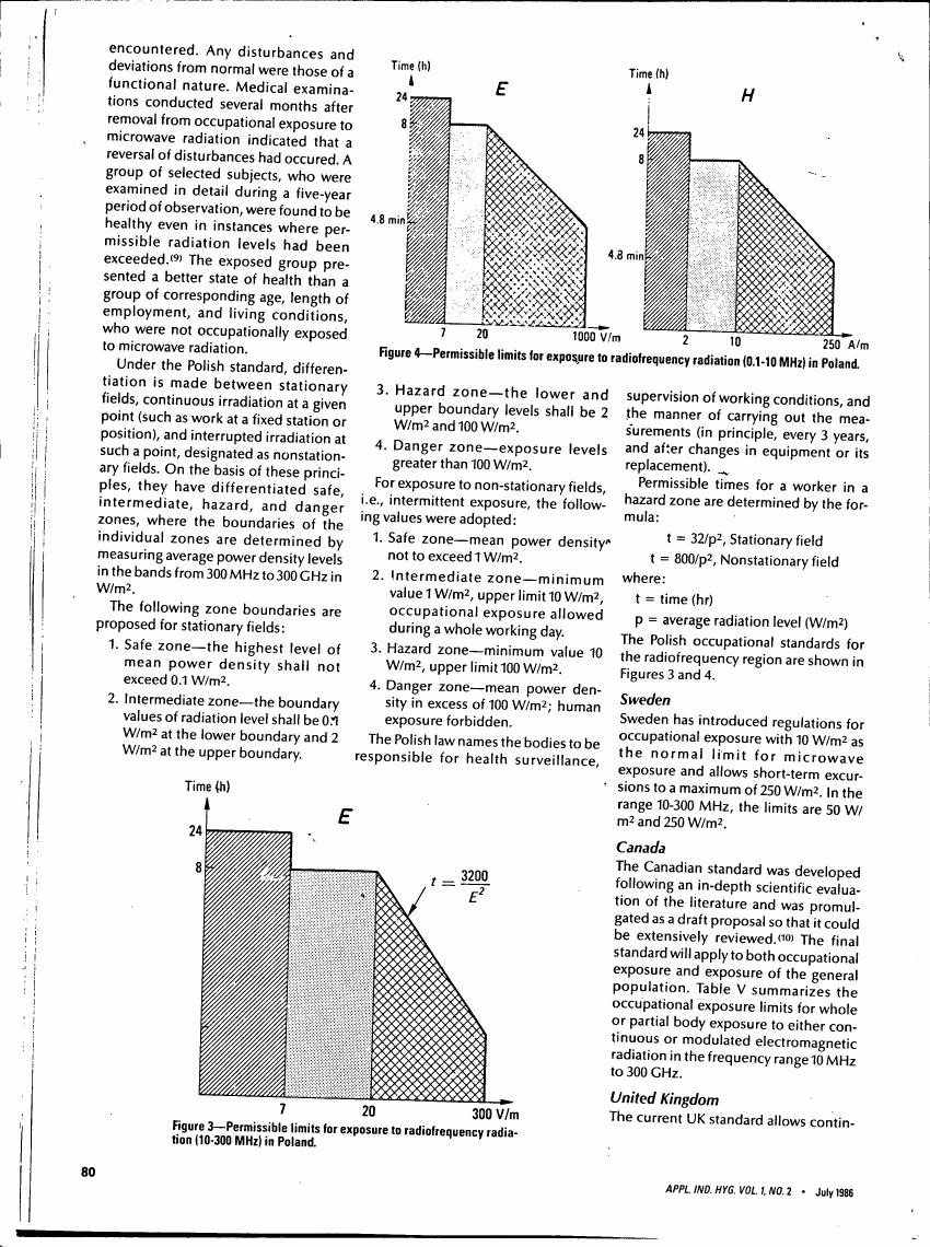 AI-described figure: Figure 3 and Figure 4 show permissible limits for exposure to radiofrequency radiation in Poland, detailing safe zones, intermediate zones, hazard zones, and danger zones based on power density levels.