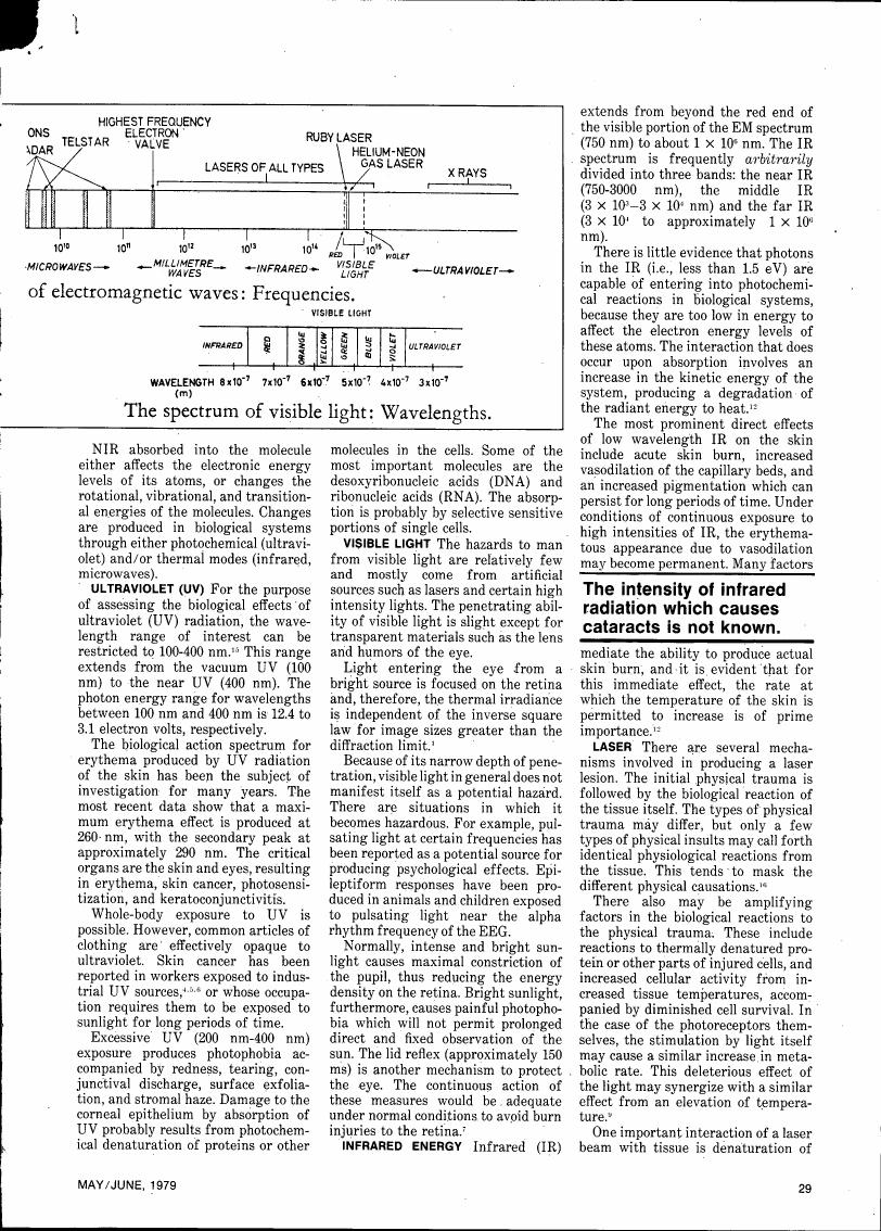 AI-described figure: A chart illustrating the spectrum of electromagnetic waves and their frequencies.