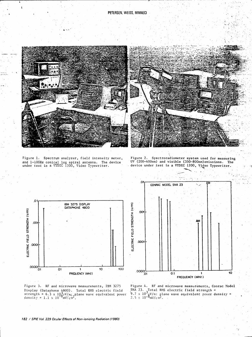 AI-described figure: Figure 3 and Figure 4 show electric field strength measurements for IBM 3275 Display (Dataphone 4800) and Conrac Model SNA 23, respectively.