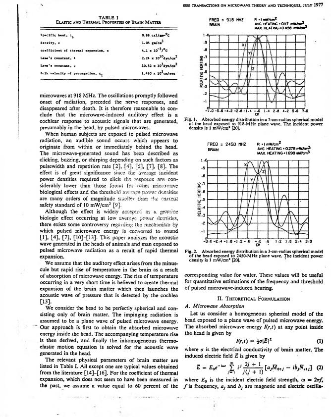 AI-described figure: Figures showing absorbed energy distribution in a spherical model of the head exposed to microwave radiation at different frequencies (918 MHz and 2450 MHz).