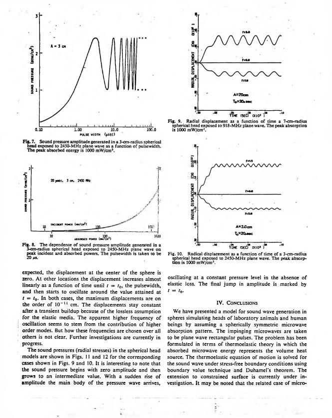 Fig. 7: Sound pressure amplitude generated in a 3-cm-radius spherical head exposed to 2450-MHz plane wave as a function of pulsedwidth.