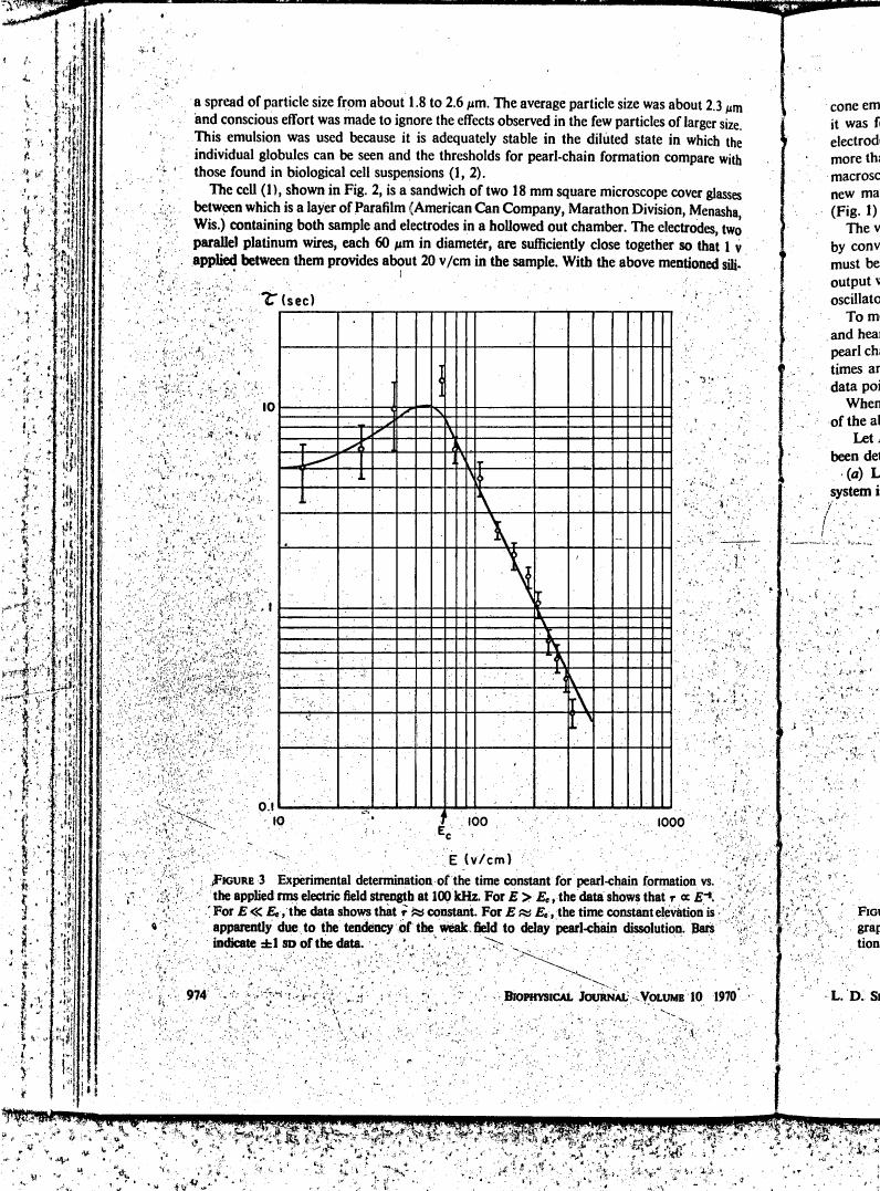 Figure 3: Experimental determination of the time constant for pearl-chain formation vs. the applied rms electric field strength at 100 kHz.
