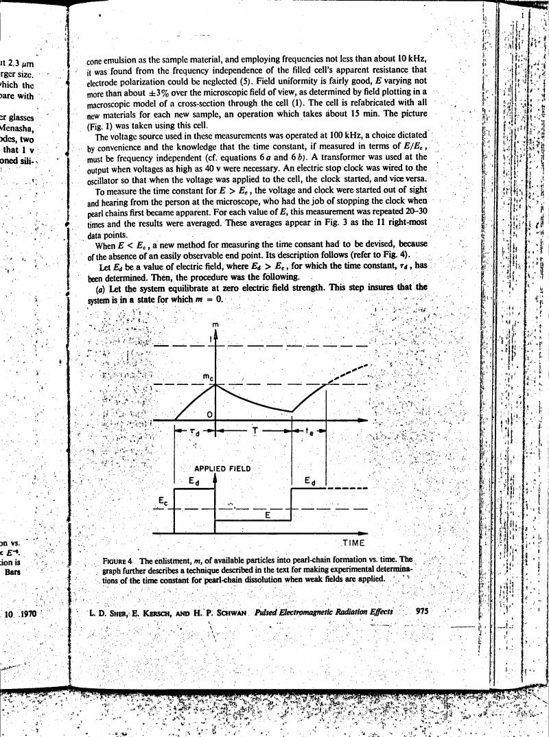 AI-described figure: Figure 4 illustrates the enlistment, m, of available particles into pearl-chain formation over time in response to applied fields.