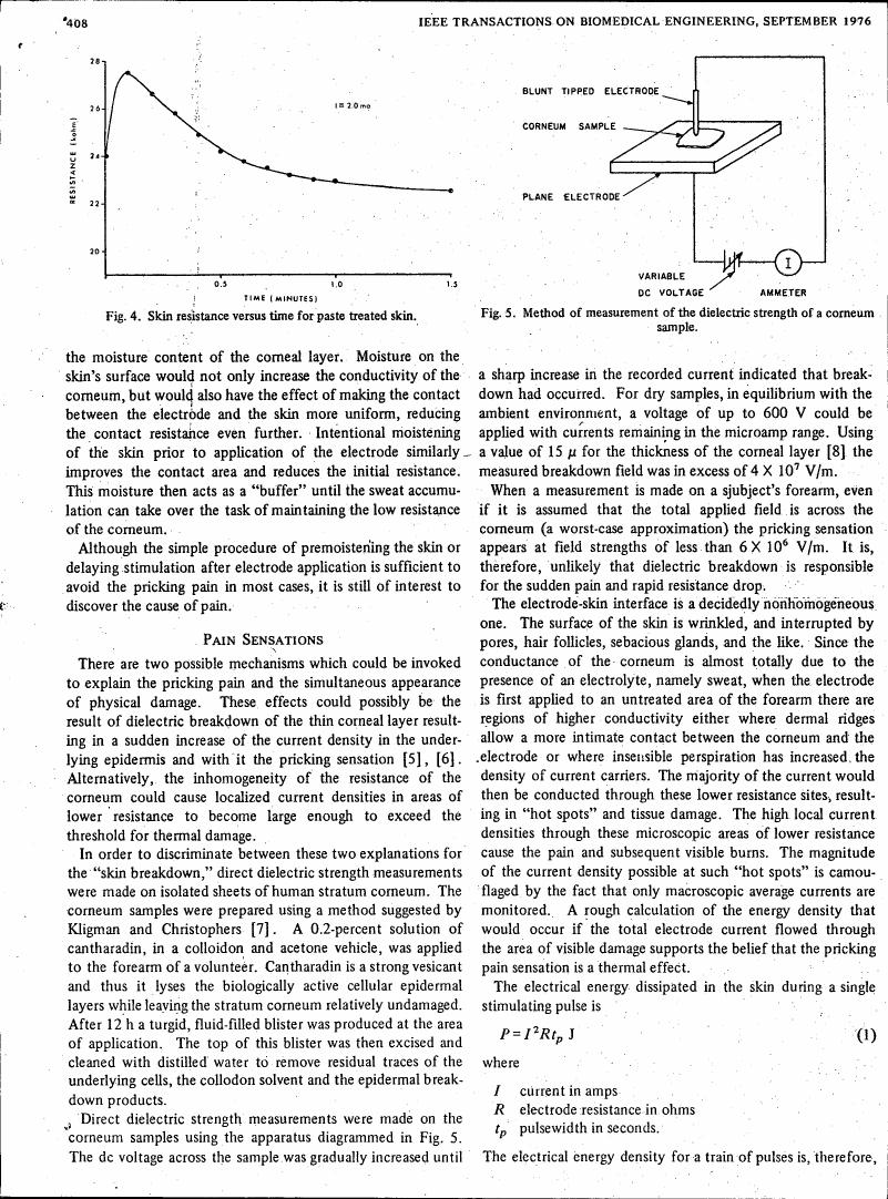Figure 4. Skin resistance versus time for paste treated skin.