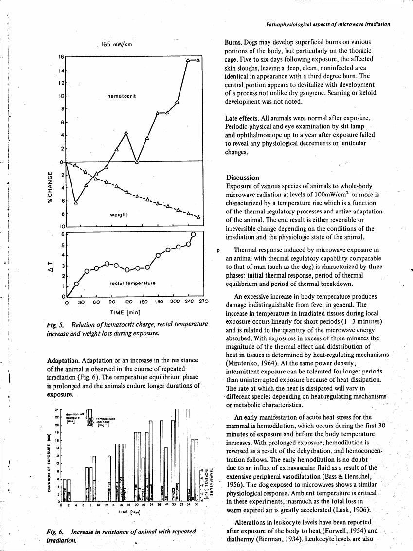 Fig. 5. Relation of hematocrit change, rectal temperature increase and weight loss during exposure.