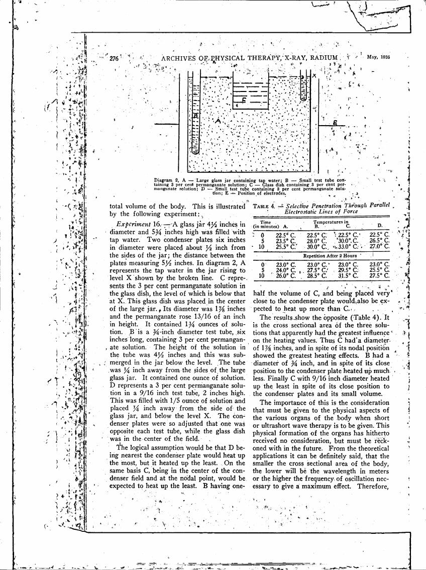 AI-described figure: Diagram showing experimental setup for measuring temperature changes in different solutions over time.