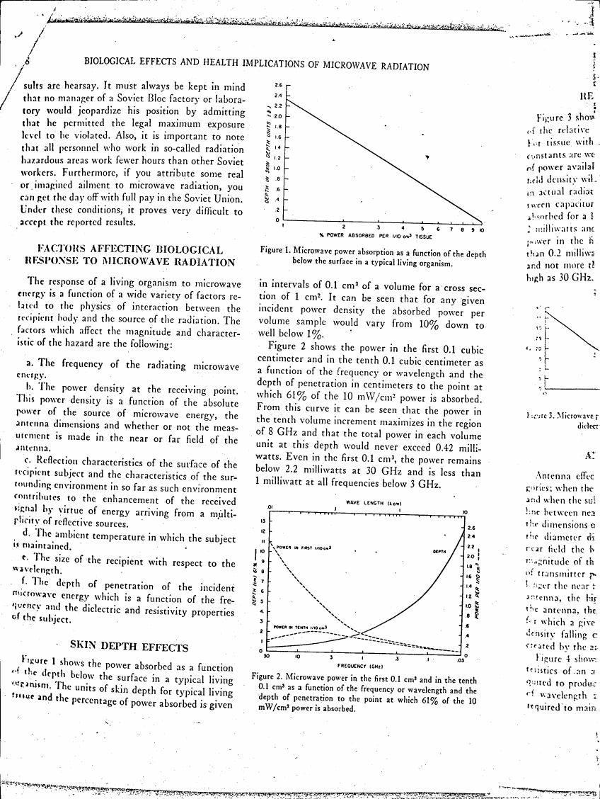 Figure 1 illustrates microwave power absorption as a function of depth below the surface in a typical living organism.