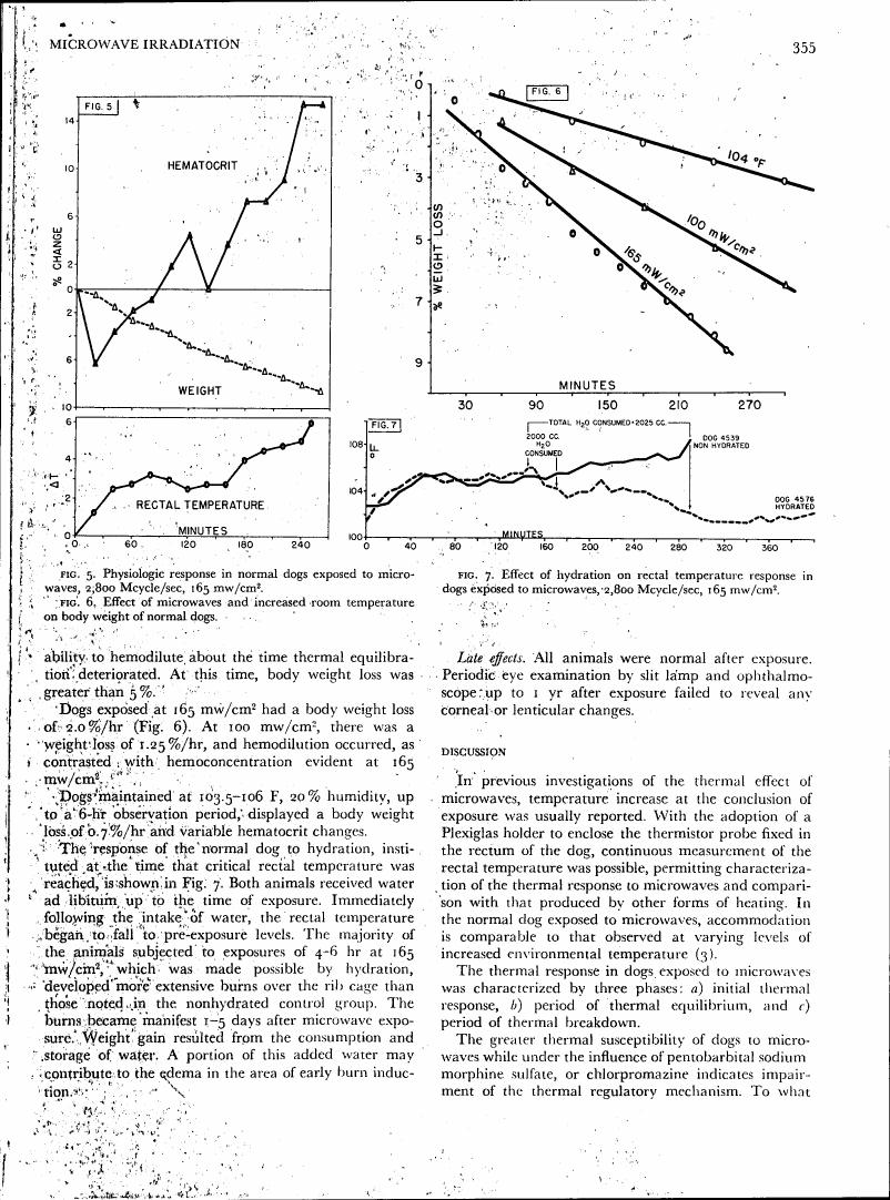 AI-described figure: Figure 5 illustrates physiologic response in normal dogs exposed to microwaves, showing changes in hematocrit and weight over time.