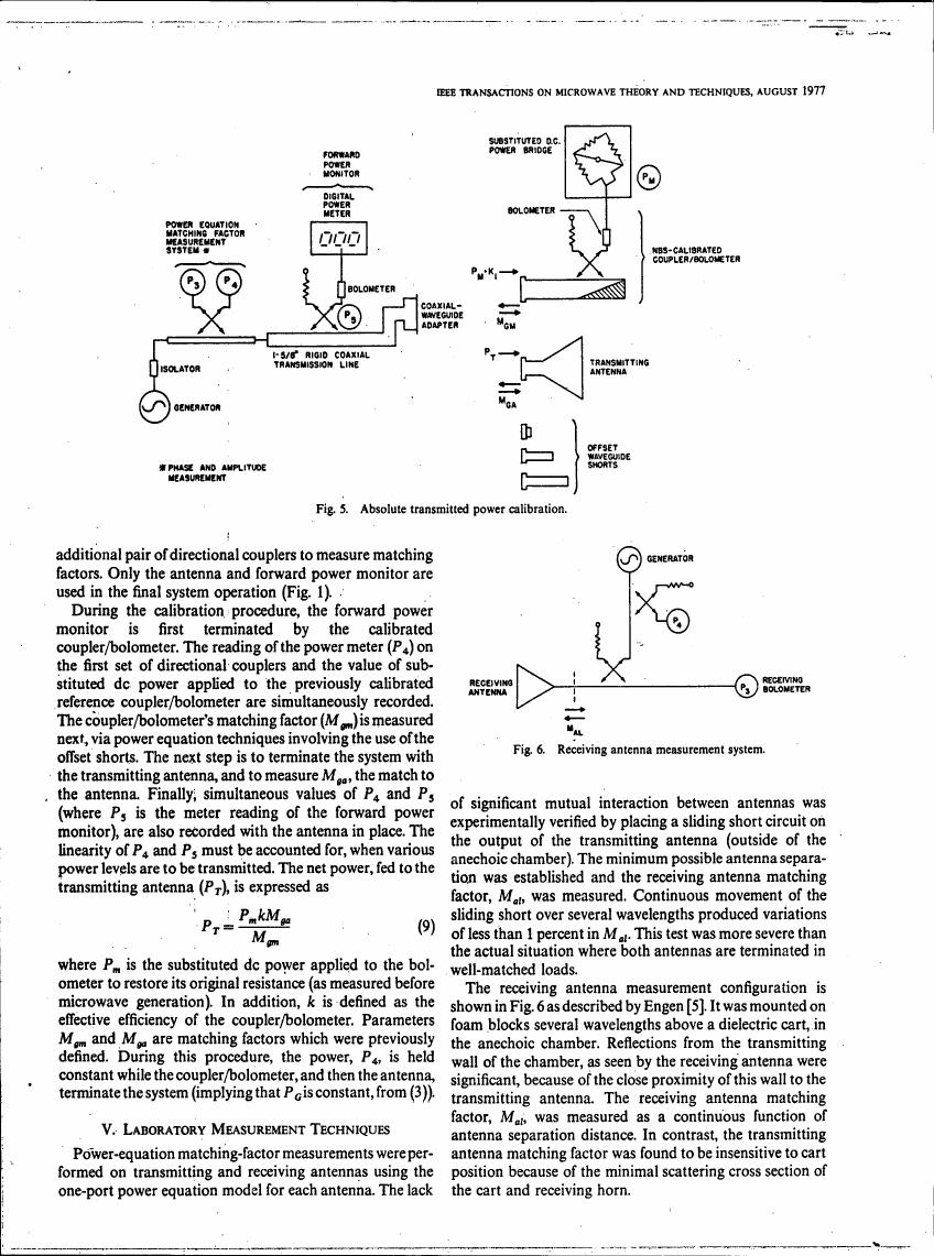 AI-described figure: Fig. 5 illustrates an absolute transmitted power calibration setup for microwave measurements.