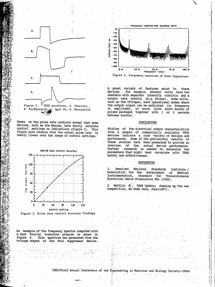 AI-described figure: Figure 3. Pulse rate control accuracy findings