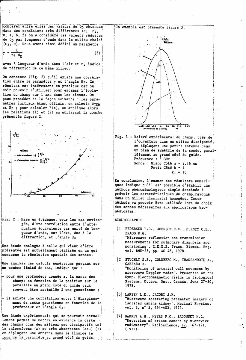 AI-described figure: Figure 2: A graph showing a correlation between equivalent attenuation per unit wavelength on the axis due to diffraction and angle Θ2 for cases under consideration.